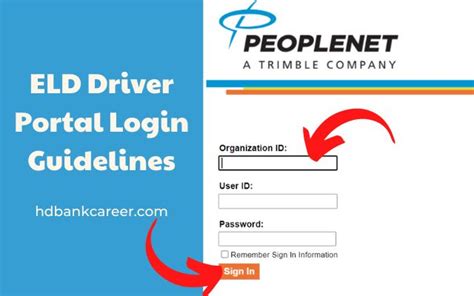 Company ID. . Peoplenet eld driver portal login